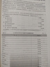 凯锐思泰迪专用 鲜肉冻干贵宾狗粮成犬小型犬通用型天然奶糕粮2kg 实拍图
