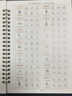行楷字帖成年人钢笔练字帖控笔男生女生高中生漂亮硬笔书法练字本 行楷【基础入门】 10笔芯1笔杆1握笔器 实拍图