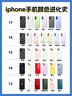 Apple/苹果【国家补贴】新品发布 iPhone 16e（A3410）256GB 白色 支持移动联通电信5G 双卡双待手机 实拍图