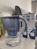 碧然德（BRITA）过滤净水器 滤水壶 海洋系列 3.5L(蓝色）+去水垢专家版滤芯11枚 环保加固包装 实拍图
