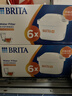 碧然德（BRITA）家用净水壶 滤水壶滤芯 MAXTRA+LE 去水垢专家滤芯 6枚装 实拍图