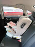 Heekin德国 儿童安全座椅汽车用0-4-12岁婴儿宝宝360度旋转ISOFIX硬接口 尊享粉(遮阳棚+上拉带+侧保护) 实拍图
