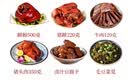 沈万三苏州特产肘子蹄膀预制菜礼盒3.1斤开袋即食中秋送礼礼盒 实拍图