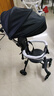 suzzt遛娃神器带遮阳棚可折叠婴儿推车双向手推车婴儿车0-3岁溜娃神器 新升级加大轮+加大遮阳 实拍图