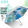 天堂伞 防紫外线阳伞五折 迷你小巧便携防晒遮阳伞晴雨两用伞钛银倾城 实拍图