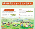 带着孩子游中国全8册 国家地理百科全书小学生科普类书籍课外阅读漫画书 儿童节 实拍图