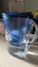 碧然德（BRITA） 过滤净水器 家用滤水壶 净水壶 海洋系列 3.5L蓝色 一壶六芯装 环保加固包装 实拍图