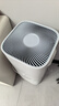 美的（Midea）【母婴认证】甲醛数显空气净化器鼻炎家用除醛除烟味异味过敏原空气净化机森林家L1pro 实拍图