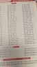 斗半匠四年级下册口算10000道计算题应用题强化训练小学数学四年级口算题卡天天练数学思维训练【3册】 实拍图