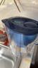 碧然德（BRITA） 过滤净水器 家用滤水壶 净水壶 海洋系列 3.5L蓝色 一壶六芯装 环保加固包装 实拍图