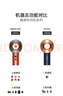 戴森（DYSON）HD16 全新智能吹风机 Supersonic 电吹风 负离子 速干护发 HD16 鎏金红丝绒色 三八节女神礼物 实拍图