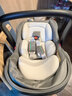 怡戈（Ekobebe）小元宝新生婴儿提篮式儿童安全座椅汽车用宝宝便携车载提篮幻影灰 实拍图