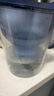 碧然德（BRITA） 家用滤水壶 净水壶滤芯 Maxtra 多效滤芯 6枚装 实拍图
