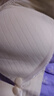童颜哺乳内衣春夏孕妇文胸双开扣无钢圈聚拢怀孕期喂奶胸罩 肤粉色80B 实拍图