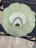 范爷家可爱蒲团坐垫毛绒玩具抱枕靠垫玩偶装饰靠枕屁股垫办公室午休枕头 实拍图