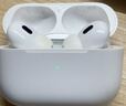 Apple/苹果 AirPods 4 搭配USB-C充电盒 苹果耳机 蓝牙耳机 适用iPhone/iPad/Mac 四代 实拍图