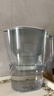 碧然德（BRITA）过滤净水器 家用滤水壶 Kalea 晨汐系列XL  3.5L（灰）+专家版滤芯5枚 环保加固包装 实拍图