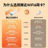 Tenda腾达 usb无线网卡wifi6 智能免驱无限 无线网卡台式机专用 wifi接收器 高增益天线 无线wifi发射 实拍图