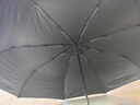 AILUKI日本雨伞遮阳女生小巧便携胶囊雨伞防晒伞女士防紫外线晴雨两用 浅紫色8骨加厚黑胶【赠送胶囊壳】 实拍图