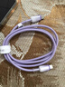 品胜双头Type-C数据线苹果17promax充电线PD60W快充ctoc车载冰晶渐变适用iPhone16/15华为手机笔记本紫 实拍图