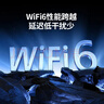 绿联WIFI6 USB无线网卡AX1800 千兆双频5G 电竞台式机笔记本无线接收器 WIFI发射器高速网卡桌面款 实拍图