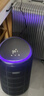 飞利浦（PHILIPS）空气净化器除甲醛神器新房急入住专业家用宠物净化机除烟味病毒过敏原螨尘AC4228 实拍图
