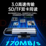 绿巨能（llano）USB3.0高速读卡器 SD/TF双卡同读二合一多功能读卡器 支持手机单反相机行车记录仪监控存储内存卡 实拍图