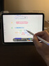 闪魔【AR增透|自动除尘】适用iPad Air8/7/6钢化膜11英寸26/25年款M4芯片AR高清无尘仓【升级版】 实拍图