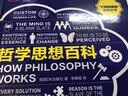 哲学思想百科（全彩） 实拍图