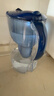 碧然德（BRITA） 过滤净水器 家用滤水壶 净水壶 海洋系列 3.5L蓝色 一壶六芯装 环保加固包装 实拍图