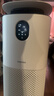 东芝（TOSHIBA）空气净化器宠物净化器大白梨PET去毛除毛大风量除尘净化器除螨除尘除过敏源消毒杀菌家用除烟味 实拍图