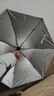 【全网爆款】手动UV折叠雨伞男女晴雨伞两用防晒遮阳黑胶伞 【新人福利】7骨 纯色随机无黑胶 实拍图