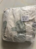 床头套罩新款防撞毛绒靠背软包床背床头罩万能通用欧式木床实木 卡通牛奶绒床头罩-玉桂狗 2M【适合1.9-2.1m床头】 实拍图