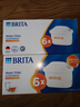 碧然德（BRITA）家用净水壶 滤水壶滤芯 MAXTRA+LE 去水垢专家滤芯 6枚装 实拍图