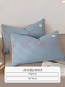 无印良品A类全棉枕套100%纯棉枕套枕巾48x74cm一对装 浅蓝灰 实拍图