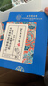 同仁堂腱鞘炎贴护腕手肘手腕大拇指专用积液囊肿鼓包远红外理疗贴3盒装 实拍图