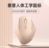 惠普（HP）Engineer1人体工学鼠标中小手女性鼠标 奶茶色 无线蓝牙双模式办公 4000DPI蓝影传感器PAW3220 实拍图