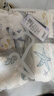 嫚熙（EMXEE）婴儿浴巾儿童宝宝纱布浴巾新生儿浴袍洗澡包巾大尺寸 【26年新品】海底空间115x115cm 实拍图