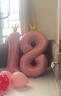 多美忆生日场景布置女孩数字生日气球道具氛围布置儿童派对装饰粉色8 实拍图