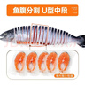 禧美海产智利定盐三文鱼切片 净重2斤装 (银鲑) 进口 独立包装 烧烤 实拍图