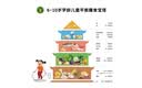 喜迪奇儿童过家家玩具火锅仿真喷雾厨房做饭套装女孩切切乐3岁生日礼物 实拍图