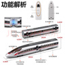 翊玄玩具 复兴号高铁动车组模型遥控玩具火车仿真合金模型玩具男孩礼物 实拍图