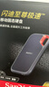 闪迪（SanDisk）1TB Type-c USB3.2 NVMe移动固态硬盘（PSSD）E61卓越版 1050MB/s三防保护 手机笔记本电脑外接SSD 实拍图