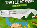 京鲜生 无抗保洁鲜鸡蛋30枚/盒 健康轻食 礼盒送礼 1.5kg/盒 源头直发 实拍图