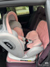 Heekin德国 儿童安全座椅汽车用0-4-12岁婴儿宝宝360度旋转ISOFIX硬接口 时尚粉(ISOFIX+360度旋转) 实拍图