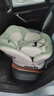 初婴贝儿童安全座椅汽车用0-4-12岁婴儿宝宝车载可坐可躺i-Size通风加热 悦享版青+通风加热+支撑腿+遮阳棚+175°躺 实拍图