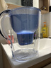 碧然德（BRITA）过滤净水器 家用滤水壶 净水壶 海洋系列 3.5L（蓝）+专家版滤芯5枚 环保加固包装 实拍图