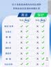 龟牌（Turtle Wax）内饰真皮皮革座椅清洁剂清洗剂滋润霜保护剂适合化纤织物所有颜色 【超值】新派冰蜡内饰清洁剂700ml【送加厚擦巾】 实拍图