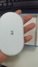 中兴MF936随身wifi移动路由器wifi6支持5G 4G设备无线上网卡官方全国通用流量车载笔记本办公热点2025 MF936白色【WiFi 6+ 双网切换不限速】 实拍图