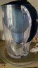 碧然德（BRITA）过滤净水器 家用滤水壶 净水壶 海洋系列 3.5L（蓝）+专家版滤芯5枚 环保加固包装 实拍图